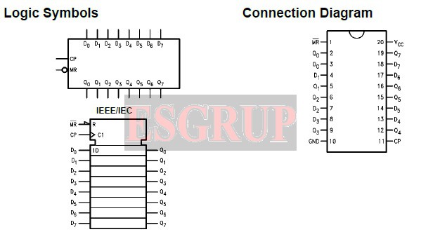 74AC273MTR